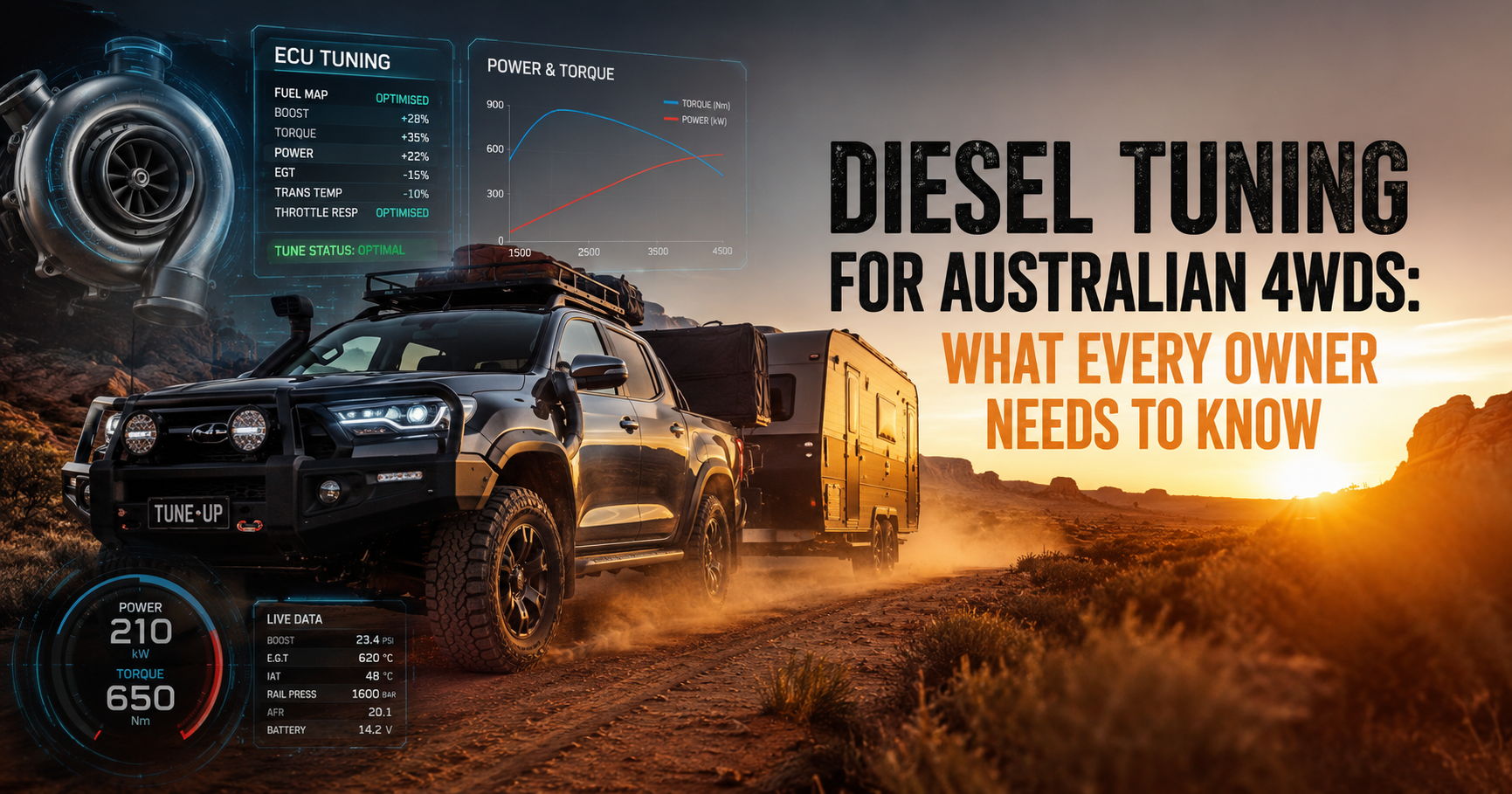 : Diesel Tuning Australia: ECU Remap vs Plug-In Module Guide | Platinum